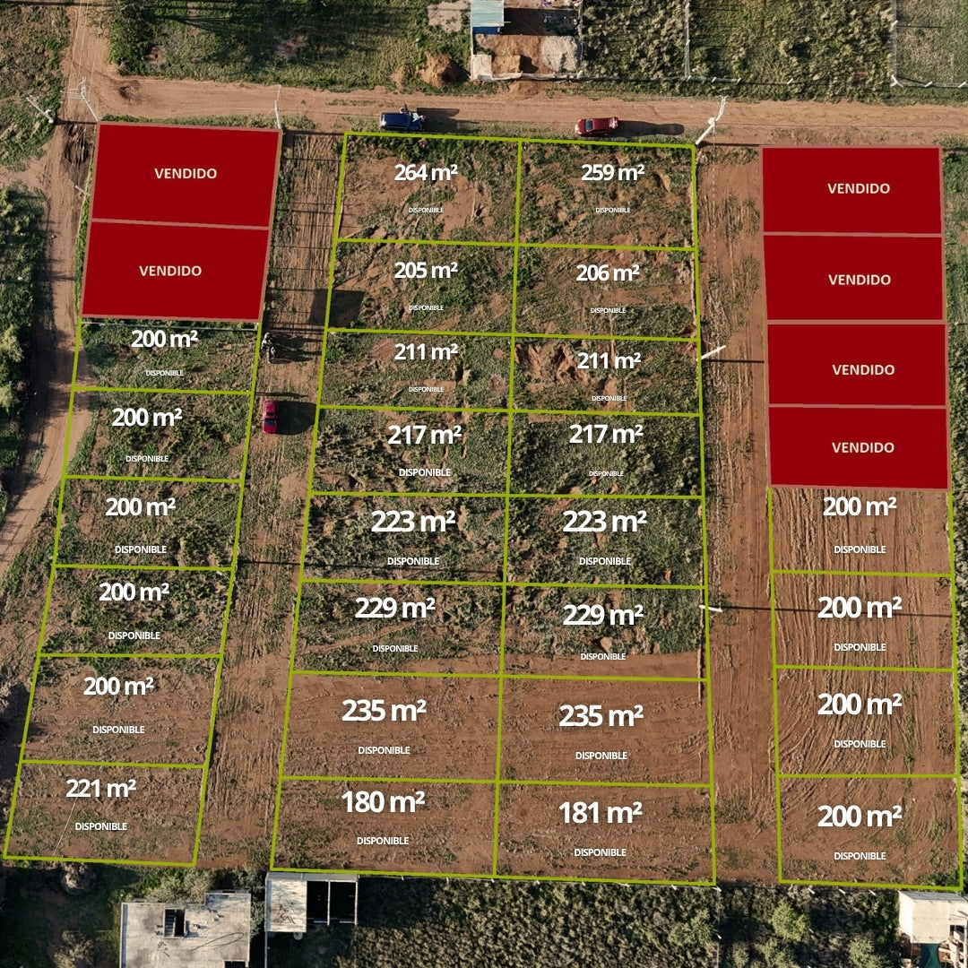 LOTES RESIDENCIALES FINANCIADOS, VILLA DE ZAACHILA OAXACA.